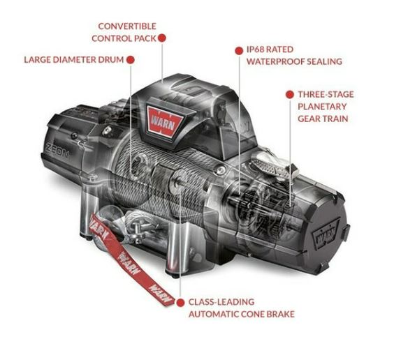 Warn Winches
