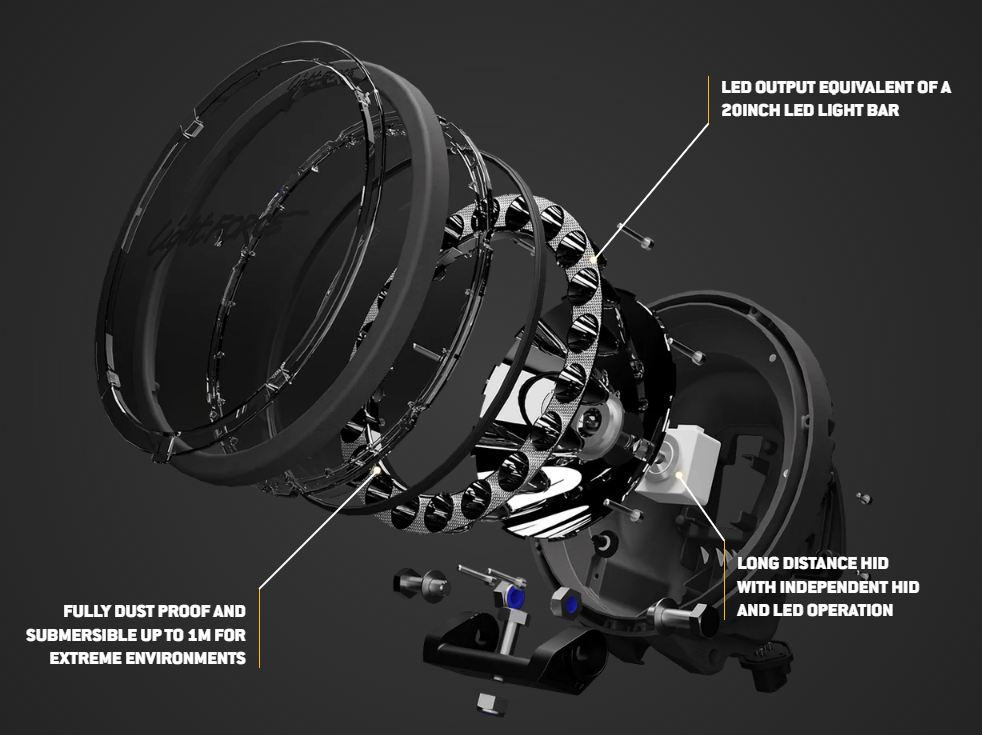 Lightforce HTX2 Hybrid Driving Light