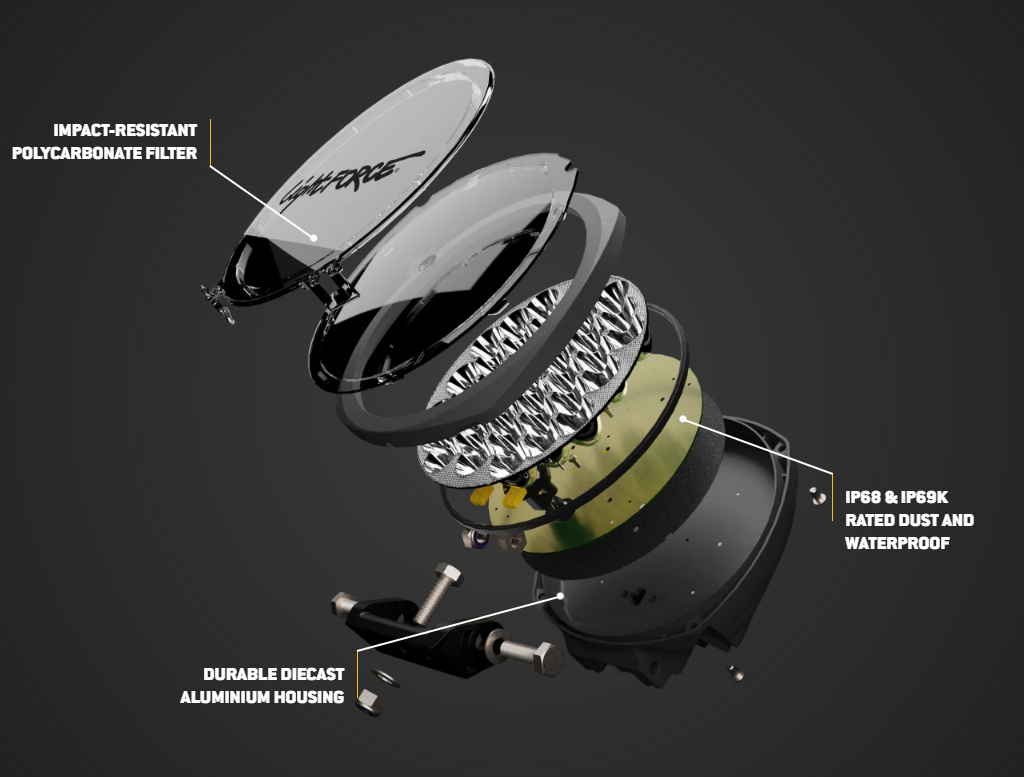 Lightforce Genesis Professional Edition LED Driving Light