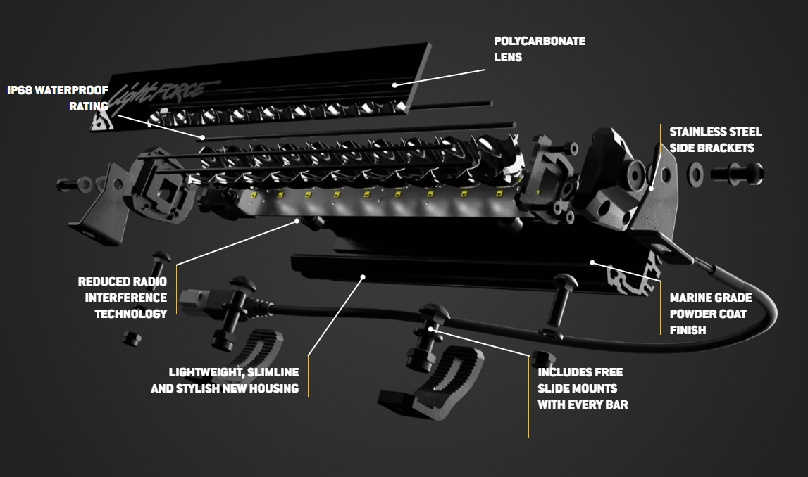 Lightforce Viper 10 Inch Single Row LED Light Bar