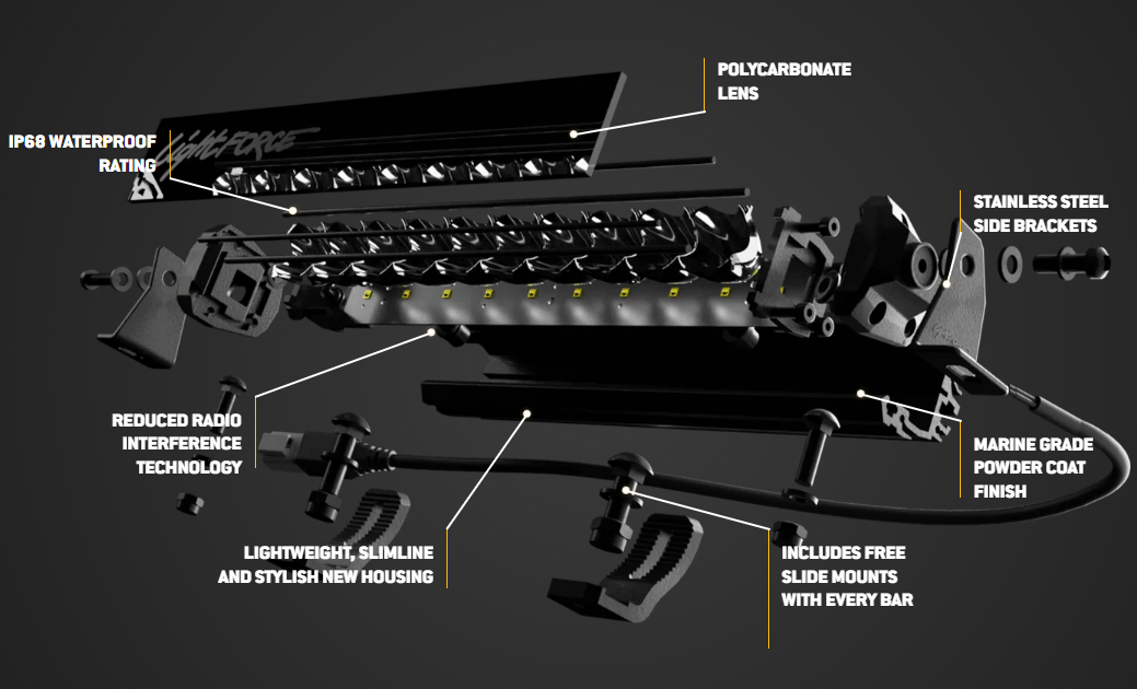 Lightforce Viper 20 Inch Single Row LED Light Bar