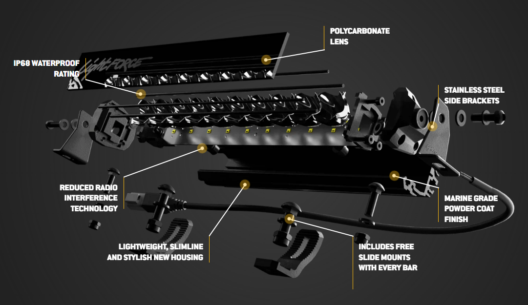 Lightforce Viper 50 Inch Single Row LED Light Bar