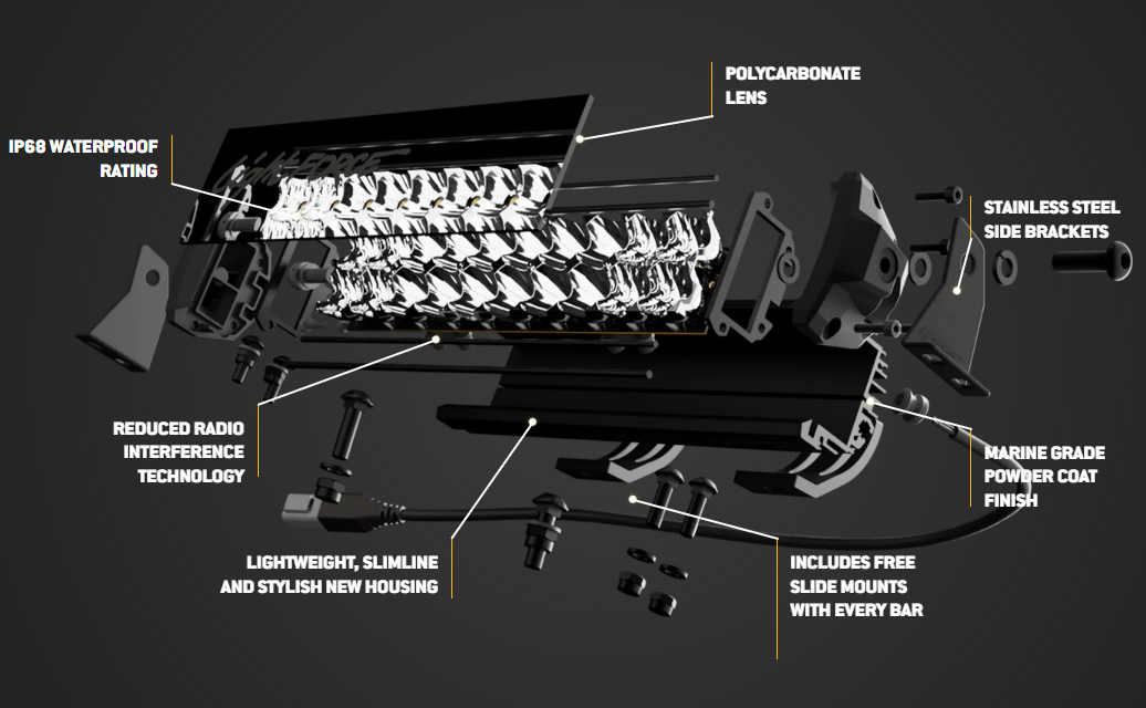 Lightforce Viper 10 Inch Dual Row LED Light Bar