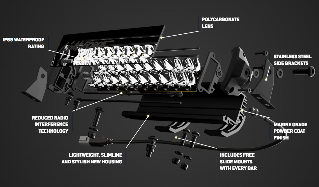 Lightforce Viper 20 Inch Dual Row LED Light Bar