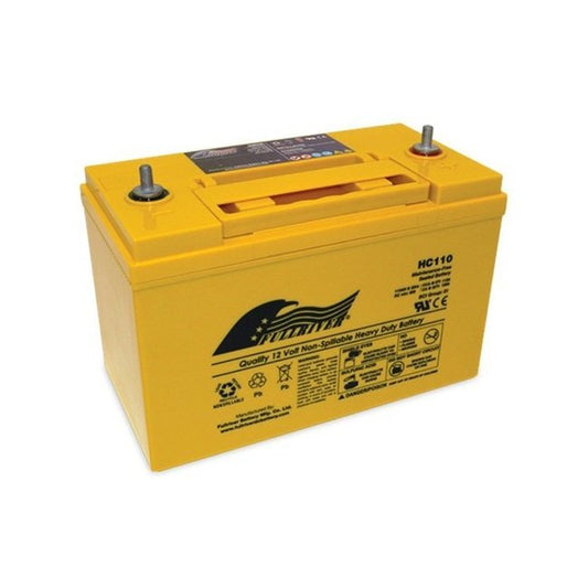 Full River HC110